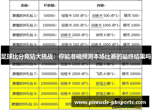 足球比分竞猜大挑战：你能准确预测本场比赛的最终结果吗